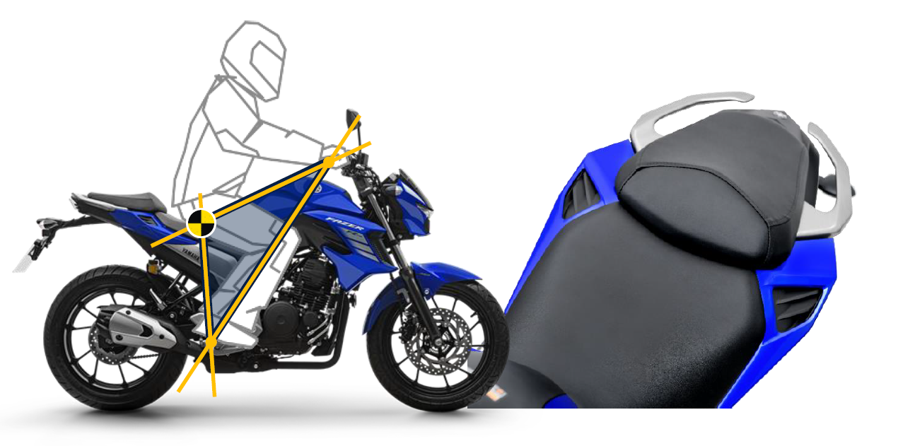 Yamaha Fazer 2022